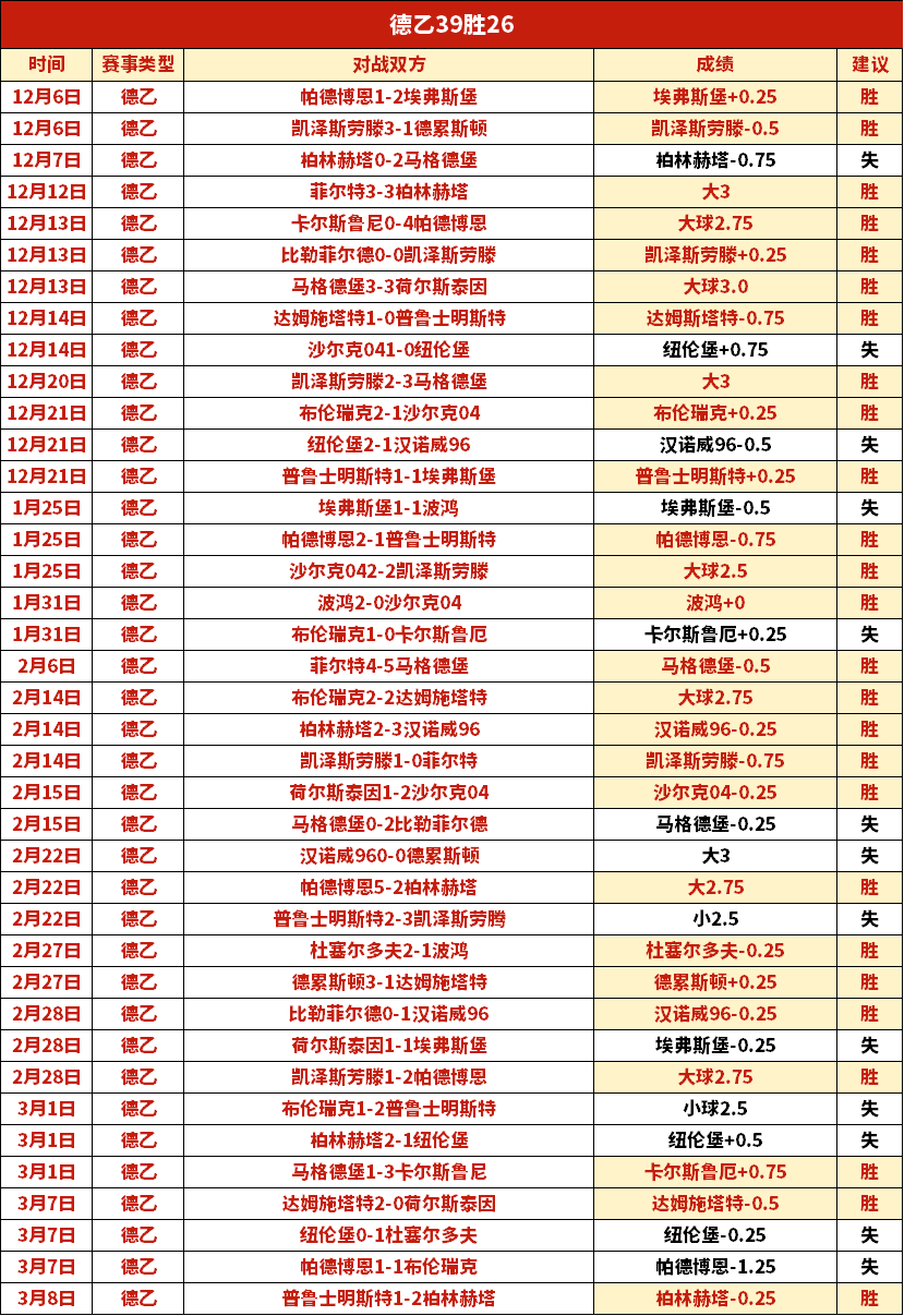 孙兴慜英超,助攻破,平队史纪录,广州赛马会,赛程安排,赛果查询,马匹资料,赛事动态