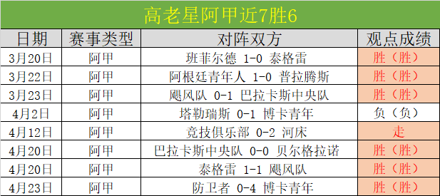 尼克斯力克,步行者,唐斯得分,广州赛马会,赛程安排,赛果查询,马匹资料,赛事动态