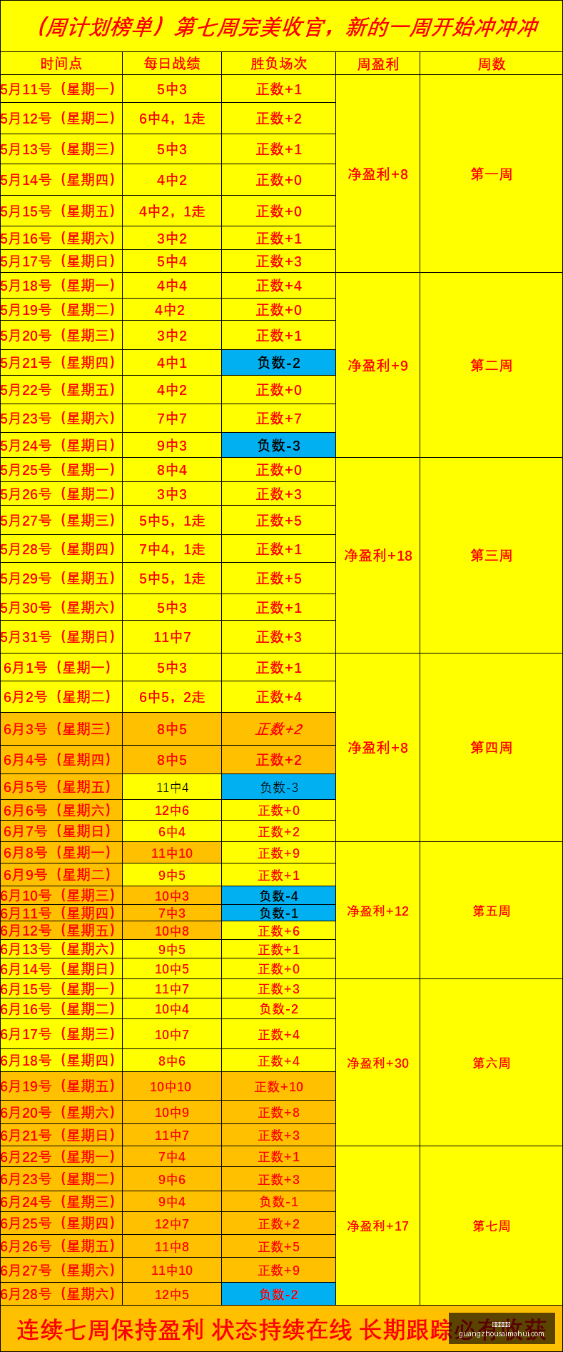 梅西职业生,涯辉煌数据,盘点,广州赛马会,赛程安排,赛果查询,马匹资料,赛事动态
