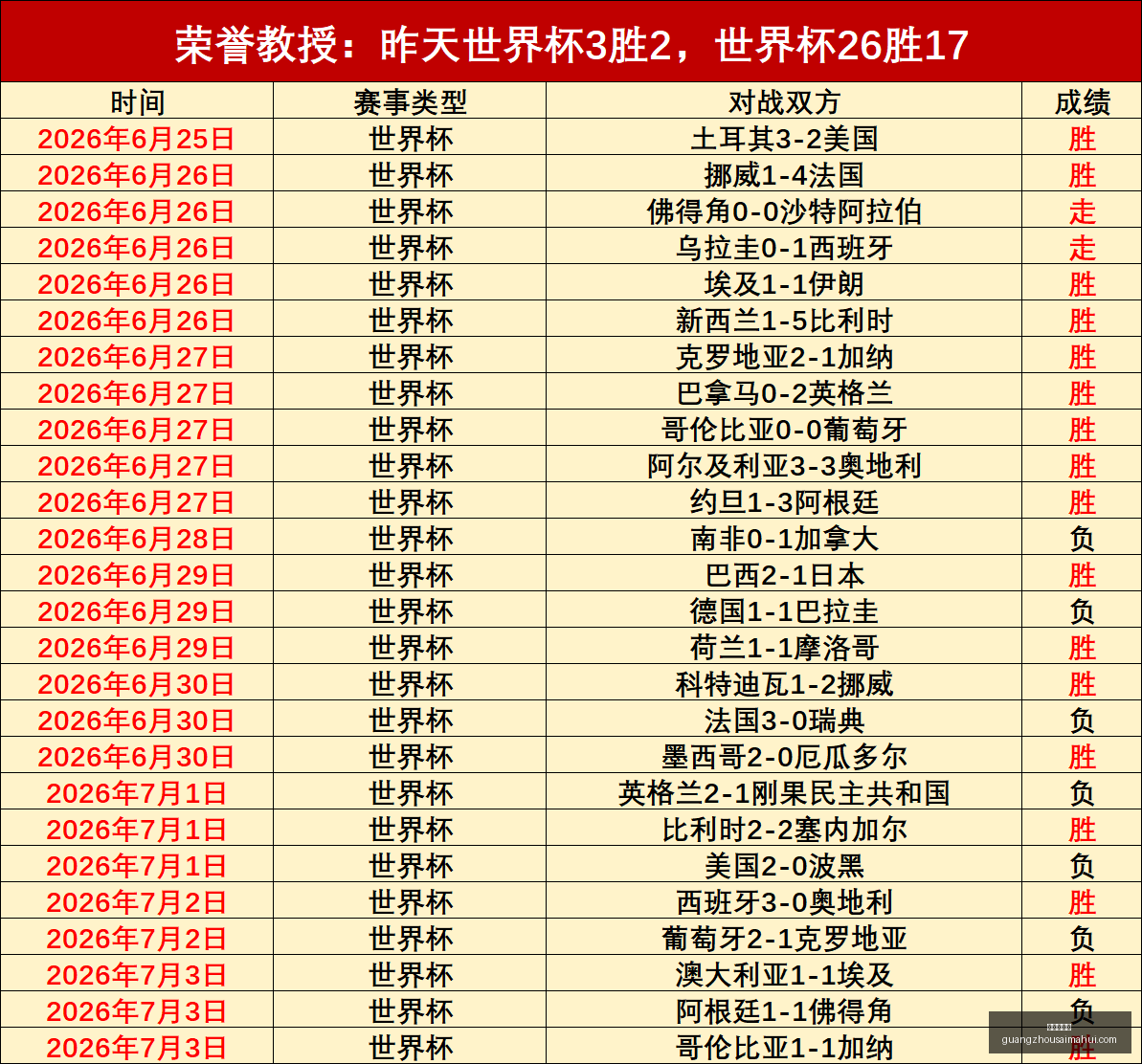 澳威赛事大,剖析,负表象下的,广州赛马会,赛程安排,赛果查询,马匹资料,赛事动态