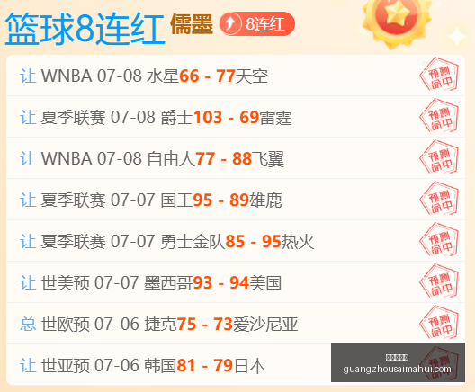 保地花高对,决雷加塔斯,巴西,广州赛马会,赛程安排,赛果查询,马匹资料,赛事动态