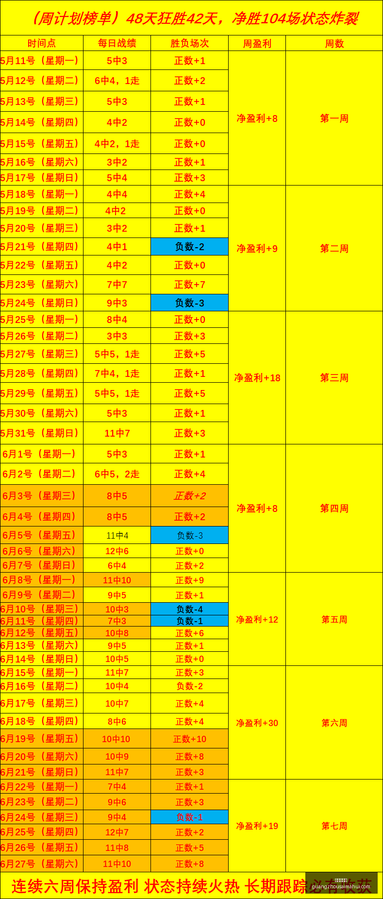 广州赛马会,赛程安排,赛果查询,广州赛马会,赛程安排,赛果查询,马匹资料,赛事动态