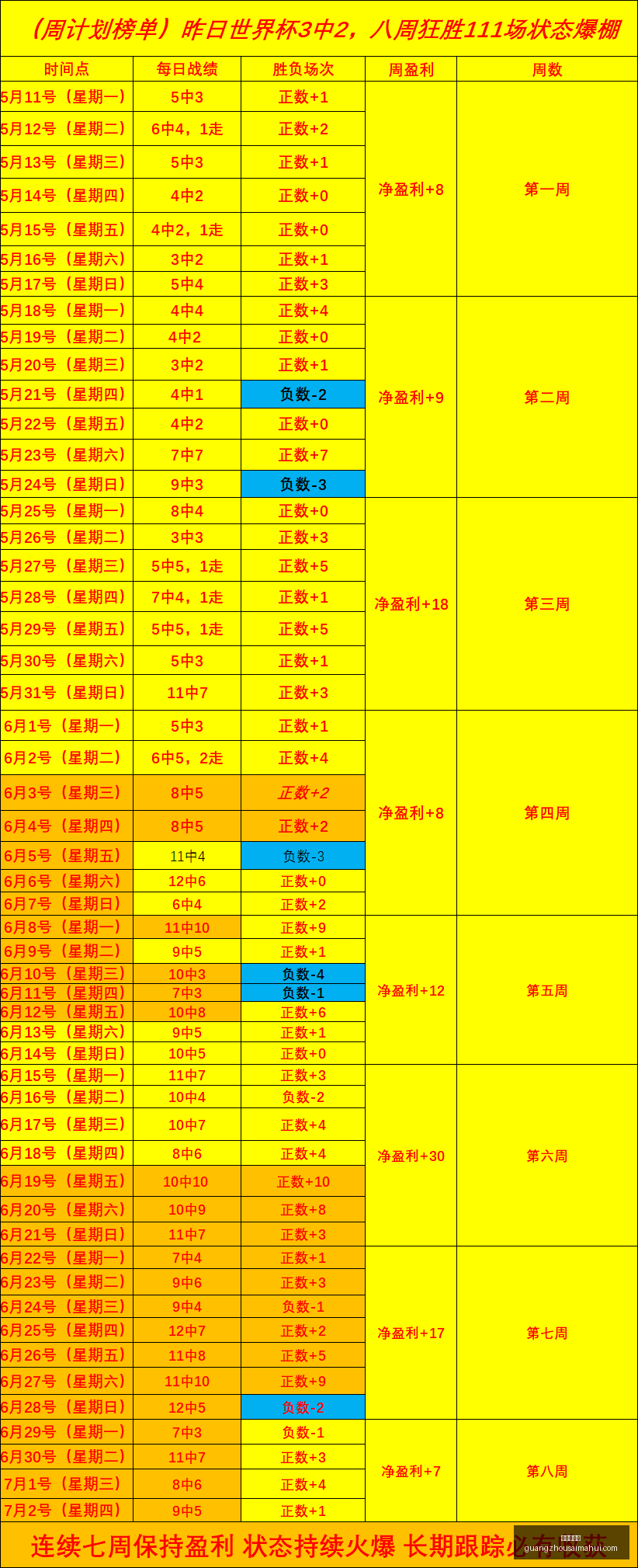 广州赛马会,赛程安排,赛果查询,广州赛马会,赛程安排,赛果查询,马匹资料,赛事动态