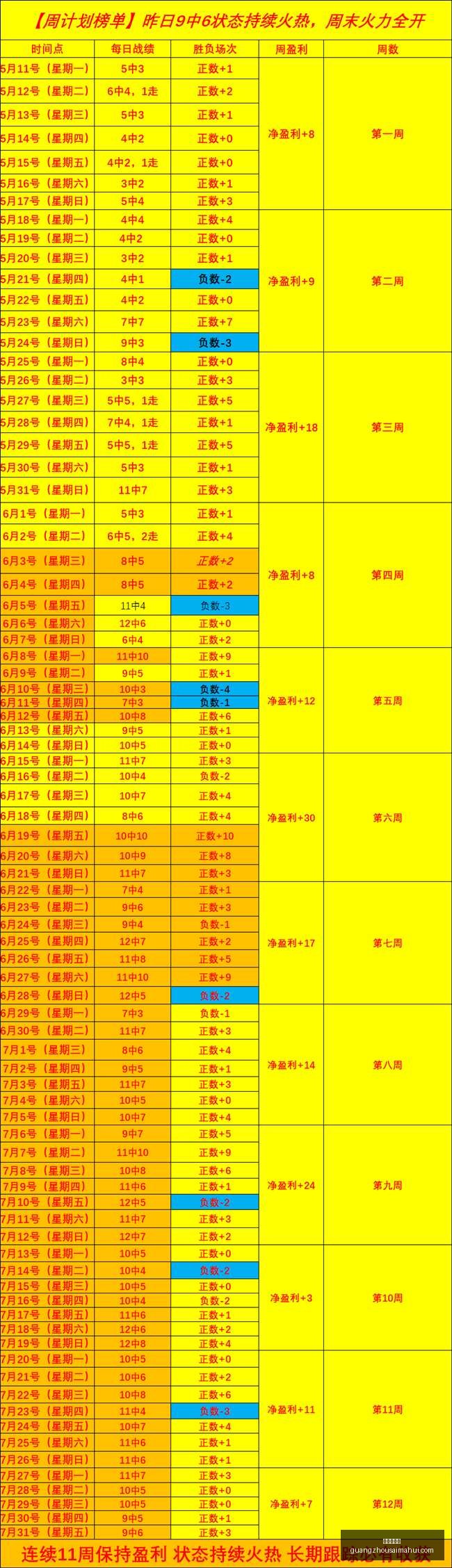 广州赛马会,赛程安排,赛果查询,广州赛马会,赛程安排,赛果查询,马匹资料,赛事动态