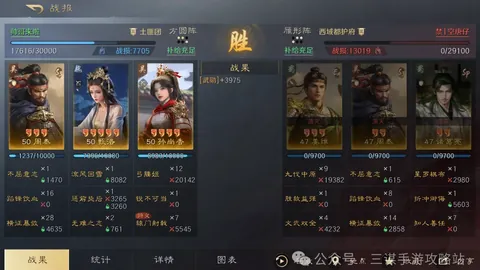 阿拉木图自由式滑雪空中技巧世界杯，中国代表团夺金银铜，3月3日赛事完美收官。