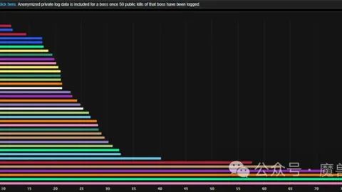 艾尔之光新冰装繁花似锦花语版上线