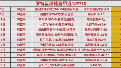 勒沃库森逆转胜出，卡皮耶关键进球战胜莱比锡