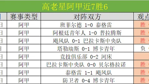 尼克斯力克步行者：唐斯得分40+12，哈特揽下30+10，哈利伯顿闪耀奥运风采