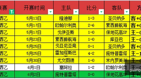 夜幕之下首日登顶：女性游戏赛道新标杆，能否避免高开低走陷阱