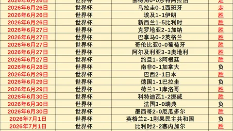澳威赛事大剖析：6胜4负表象下的关键线索