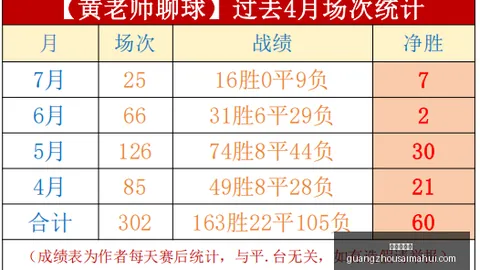 广州赛马会 105150