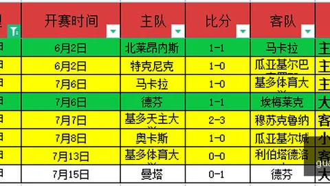 广州赛马会 105317 88