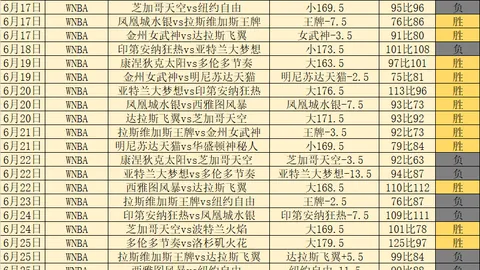 广州赛马会 105654 3