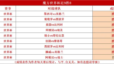越南足球近战8胜5负，垫，广州赛马会，底球队遭遇强敌恐再添败绩，终极指南克星之谜